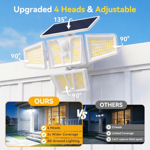 Solar Flood Lights Outdoor (3 Pack-White)