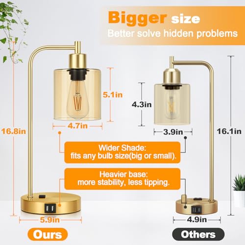 Set of 2 Industrial Touch Control Table Lamps with 2 USB Ports and AC Outlet (Gold(2 pack) - Amber Glass - Touch Control)