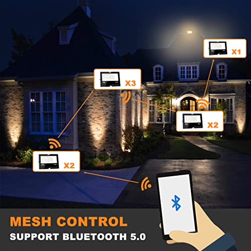 Led Flood Light 30W