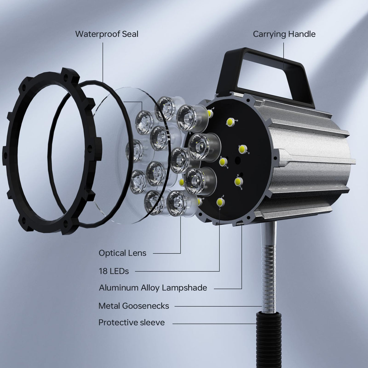 Led Machine Light (magnetic light)