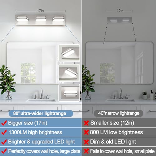 360° Rotate LED Bathroom Vanity Light Fixtures (Brushed Nickel, Natural White / 3-Light, 17-Inch)