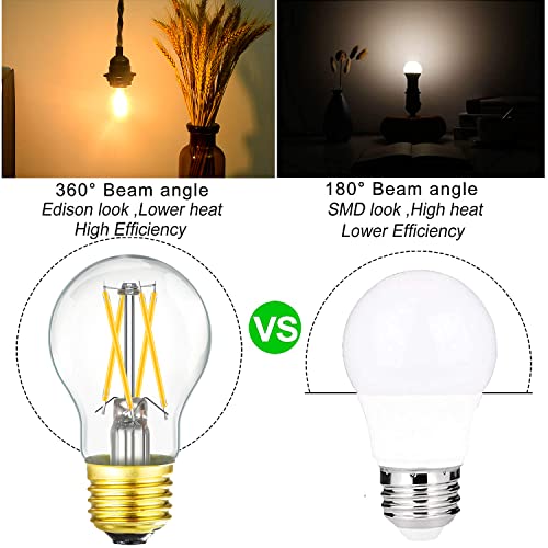 Dimmable E26 LED Bulb 6W Equal 60W Vintage LED Edison Bulb AC120V 2700K A15 LED Bulb for Ceiling Fan (6w=60w 2700k A15)
