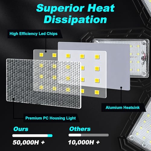 LED Garage Lights 4 Pack (180W-4 PACK)