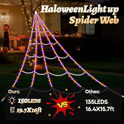 Halloween Light up Spider Web