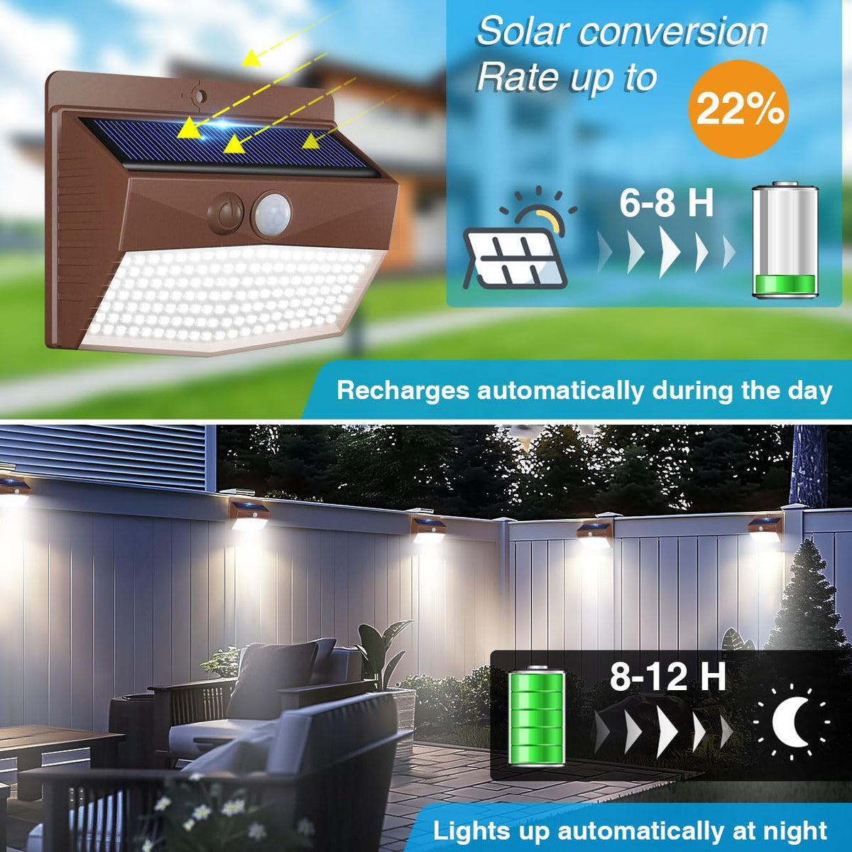 Solar Motion Sensor Outdoor Light 6 Pack