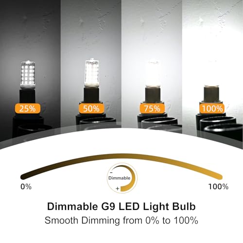 G9 LED Bulb Dimmable 4W