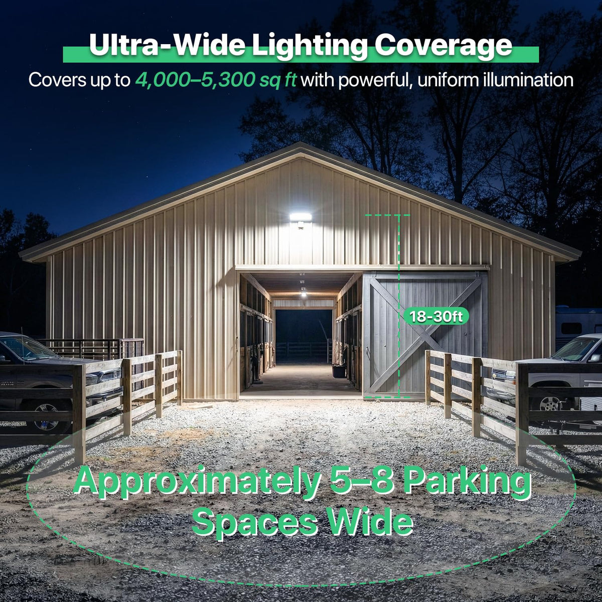 LED Parking Lot Lights Outdoor (5000K)