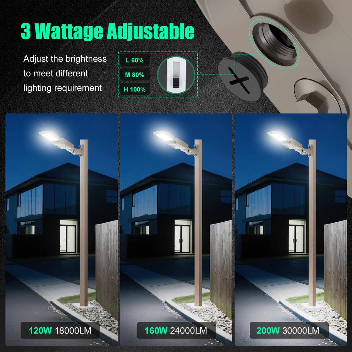 2 Pack 200W LED Parking Lot Light Dusk to Dawn (200W)