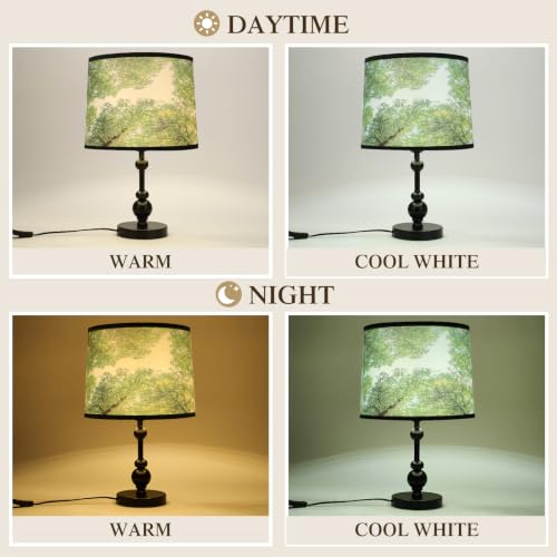 Drum Lamp Shades Set of 2 (Spring Forest)