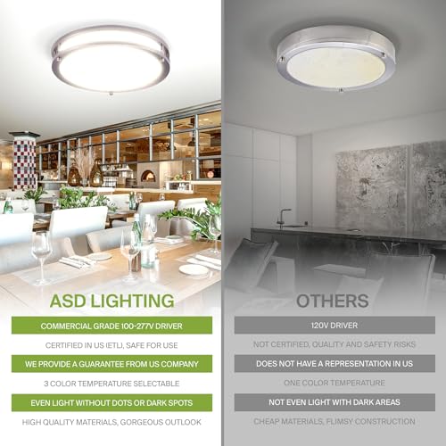 LED 16" Round Flush Mount Lighting (Brushed Nickel)