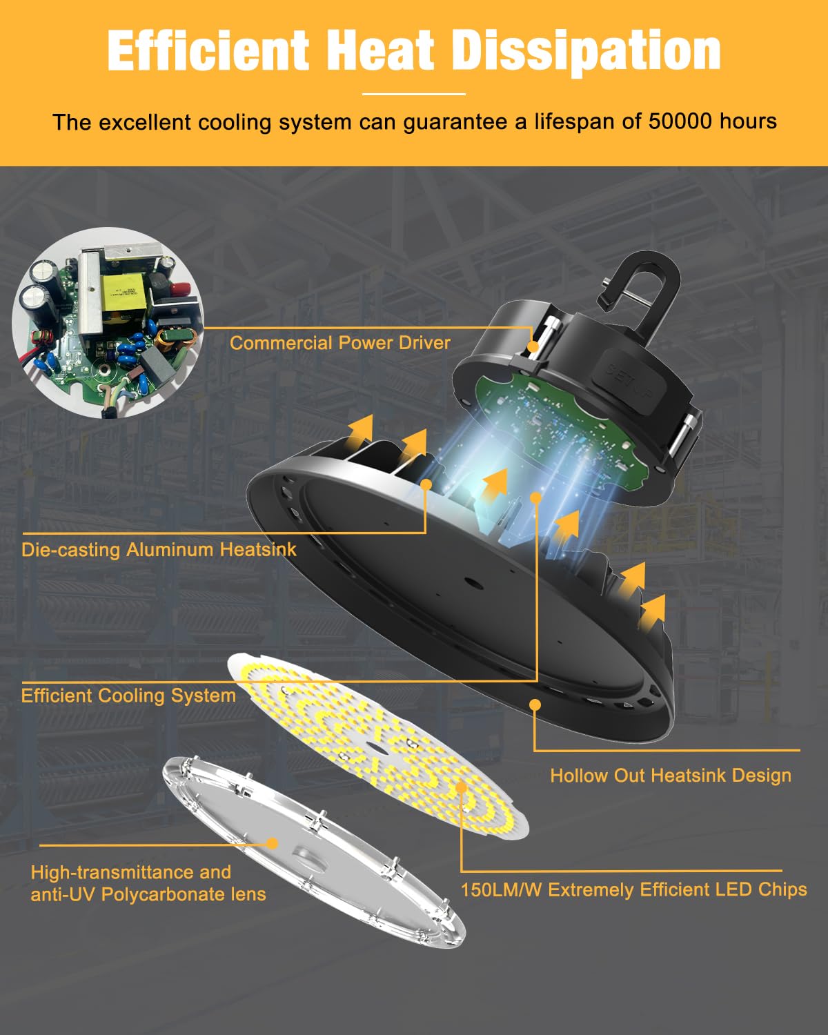UFO LED High Bay Light 150W 6 Pack