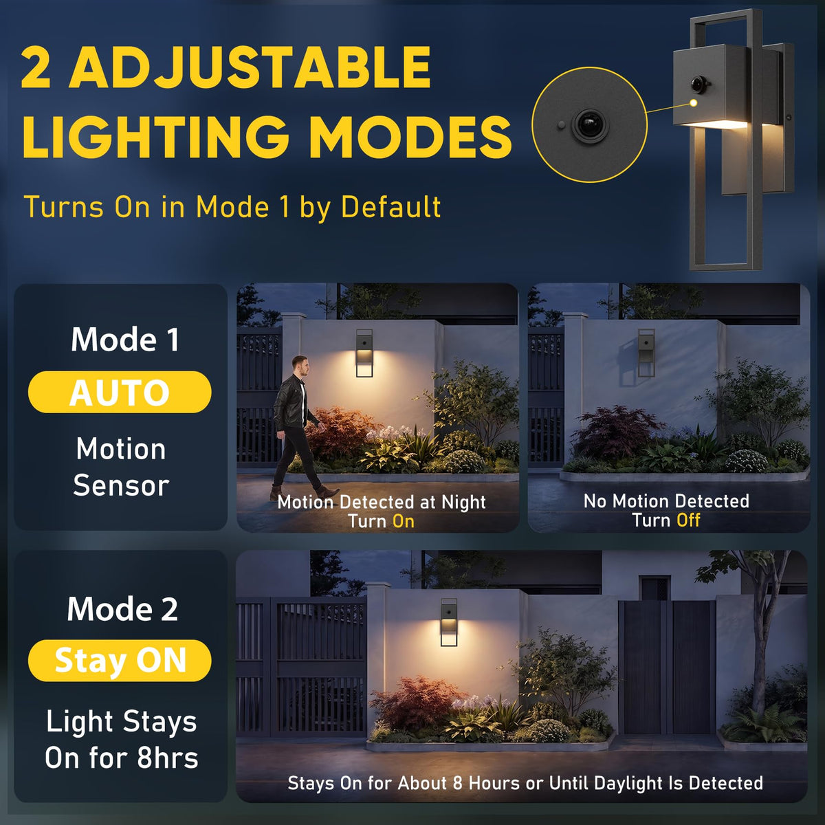 2 PackMotionSensorOutdoorWallLights (Motion Sensor)
