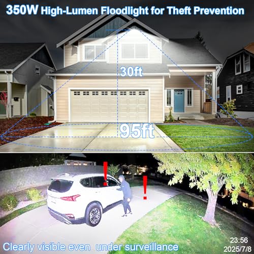 LED Parking Lot Light 350W Flood Light Outdoor 525000lm Dusk to Dawn 5000K Adjustable Trunion Mount Yard Area Lighting Commercial Wall Mount LED Shoebox Lighting for Shop Garage Barn Warehouse (350W-1 Pack-Trunion Mount)