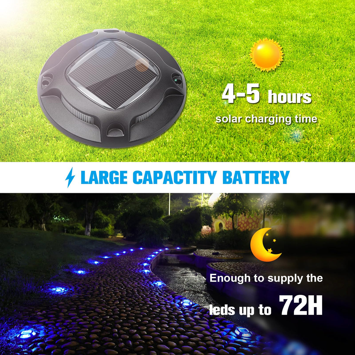 Solar Driveway Lights Dock Marine Lights 12 Pack (White+Blue,Black / 12pack)