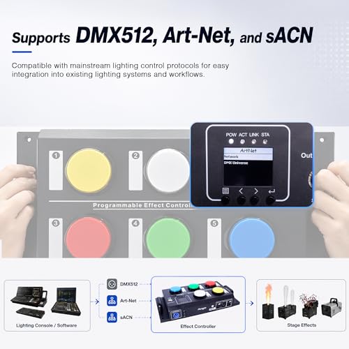 5 Button DMX Scene Recorder & Cue Controller
