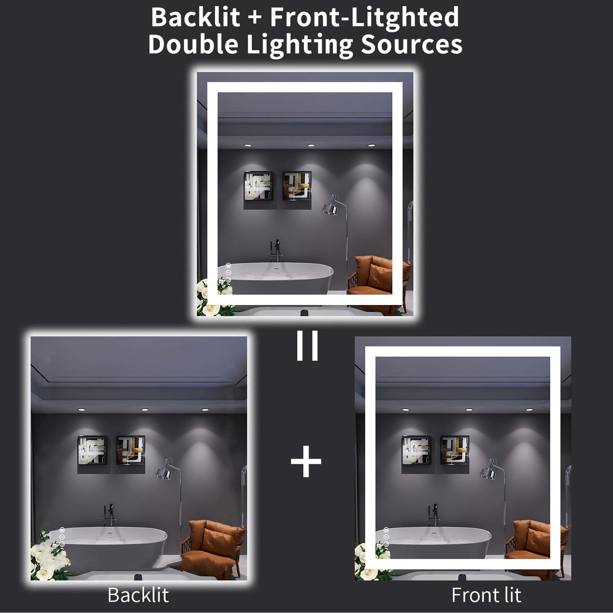 32"X36" LED Bathroom Mirror with Lights (Led / 32"L x 36"W)
