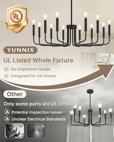 12 Light Black Chandelier (Matte Black / 12-Light)