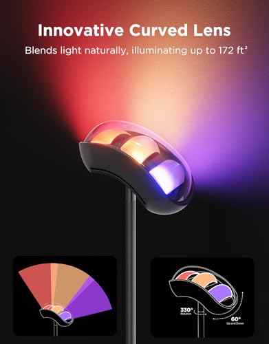 Torchiere Floor Lamp Work with Matter