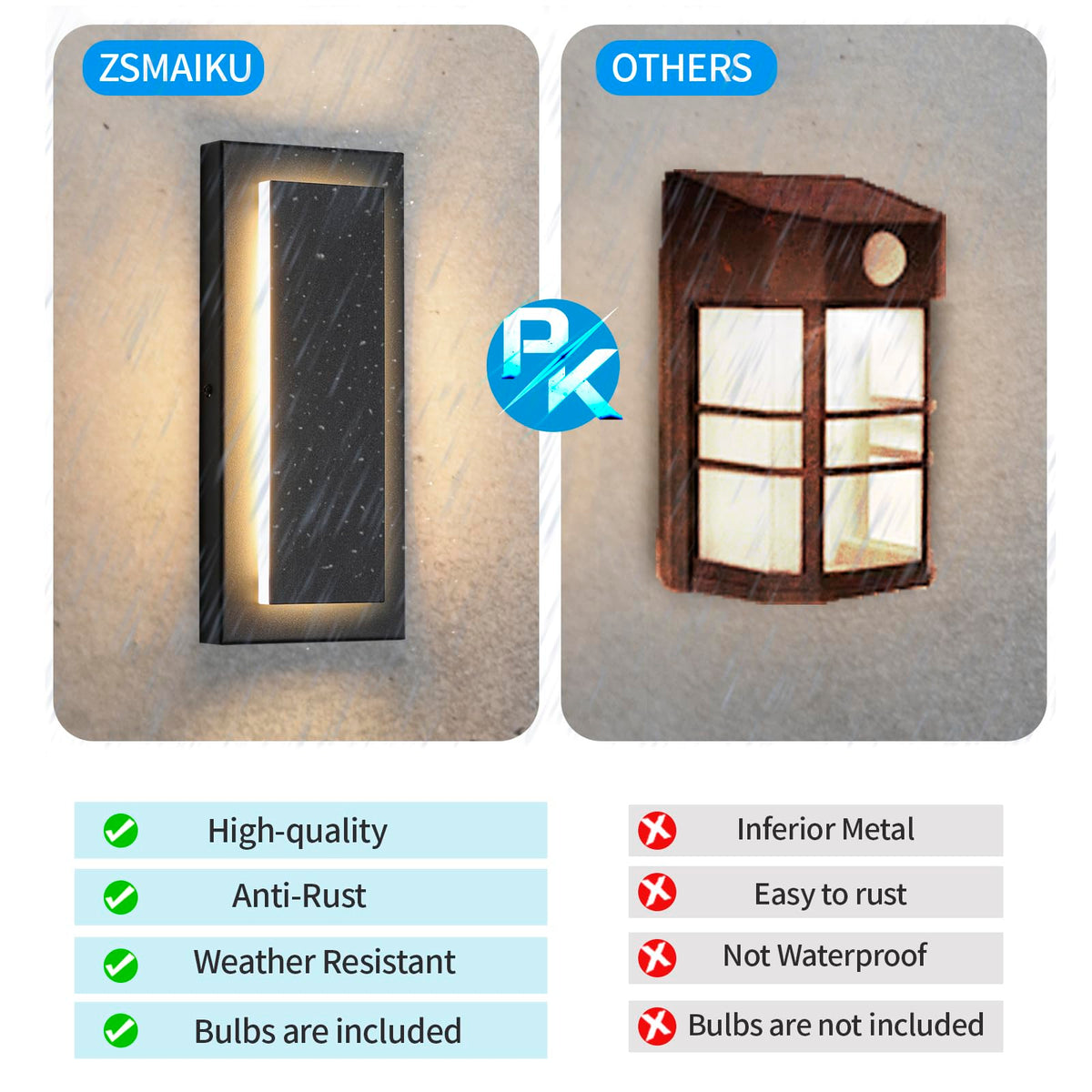 Outdoor Wall Light Black LED Wall Sconces (Black 1-tier Modern Design / 12 Inches（30 cm）)