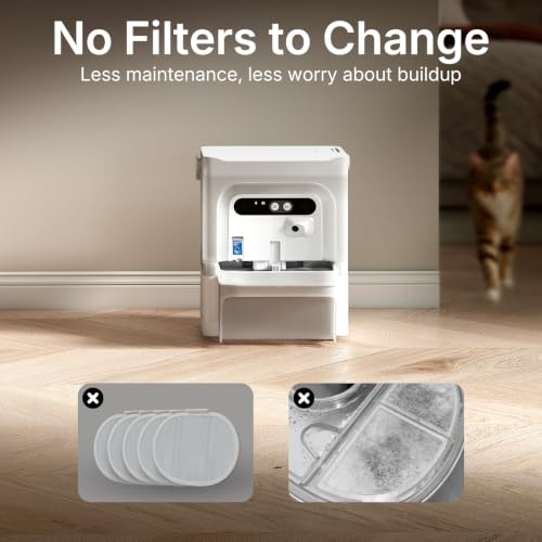 Eversweet Ultra Cat Water Fountain with AI Camera