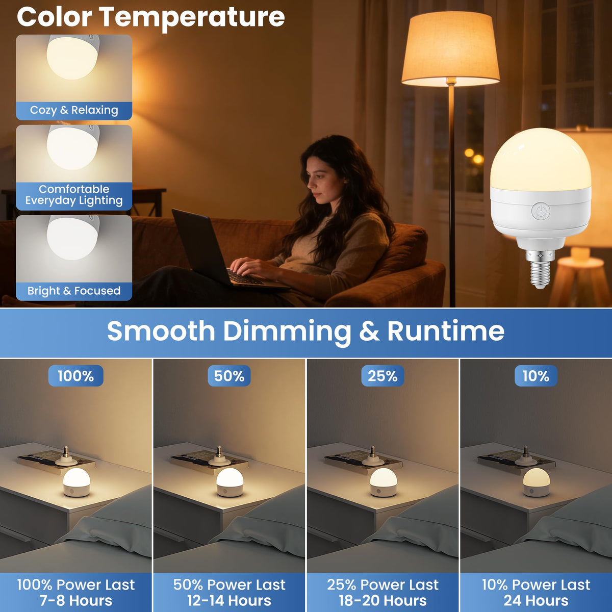 E12 Rechargeable Light Bulbs with Remote