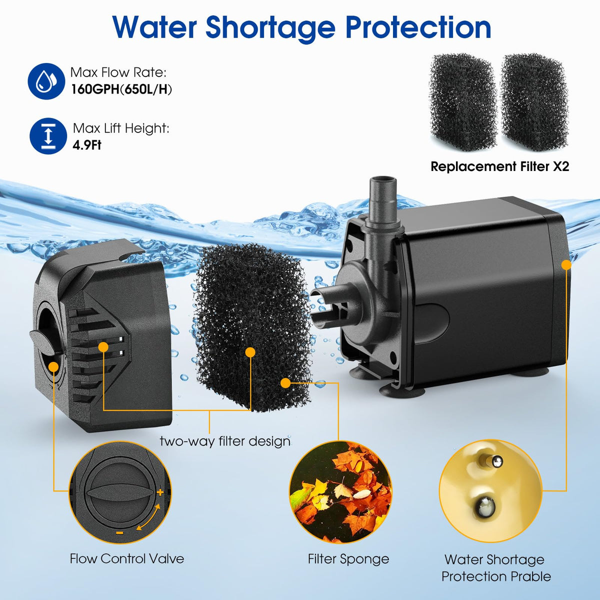Solar Pond Pump 25W (25W Solar Fountain Pump)