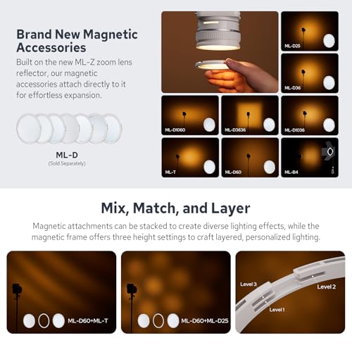 ML80Bi COB Video Light w