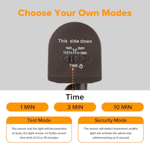 21W Plug in Motion Sensor Light Outdoor (Brown / 1 Pack)
