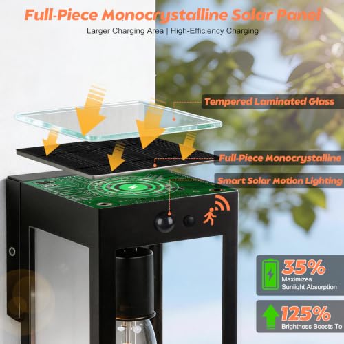Solar Wall Sconce with Motion Sensor (12in)