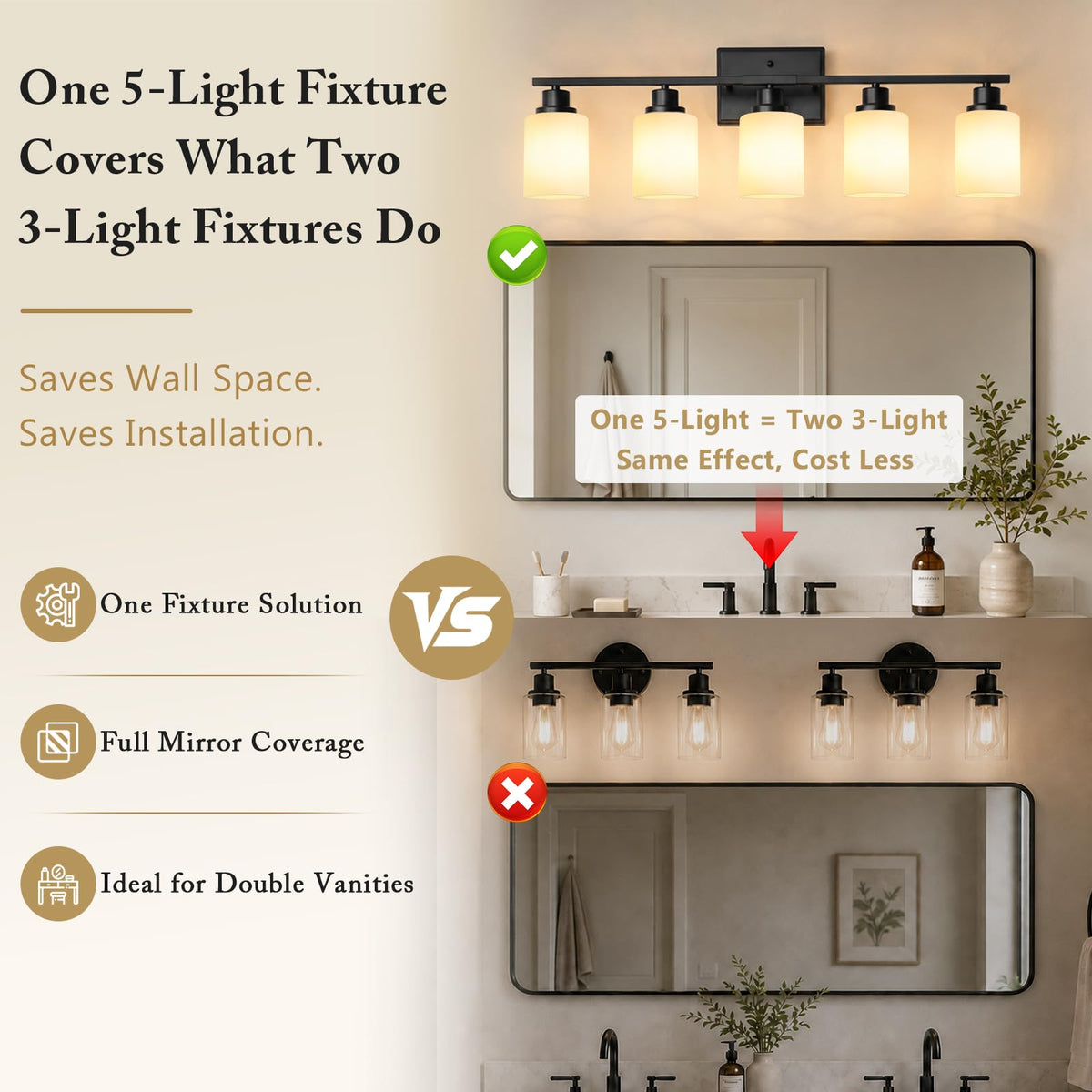 5 Light Bathroom Light Fixtures (Brushed Black / 5 Light-30.3")