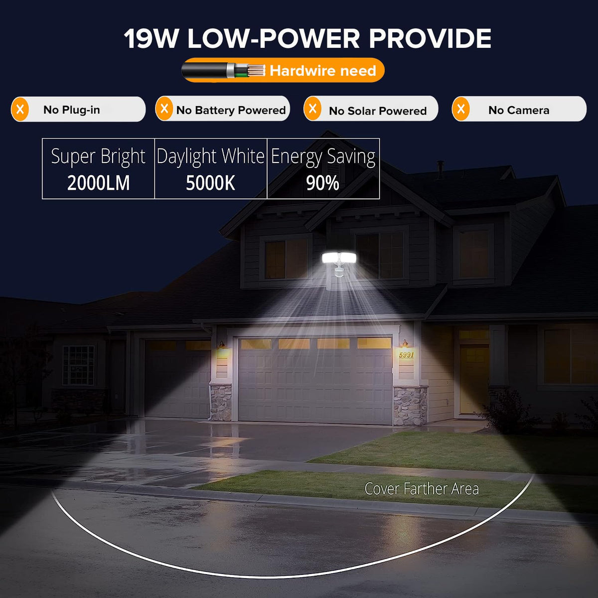 2 Pack 19W LED Flood Light Motion Sensor Outdoor (White / 2pack)