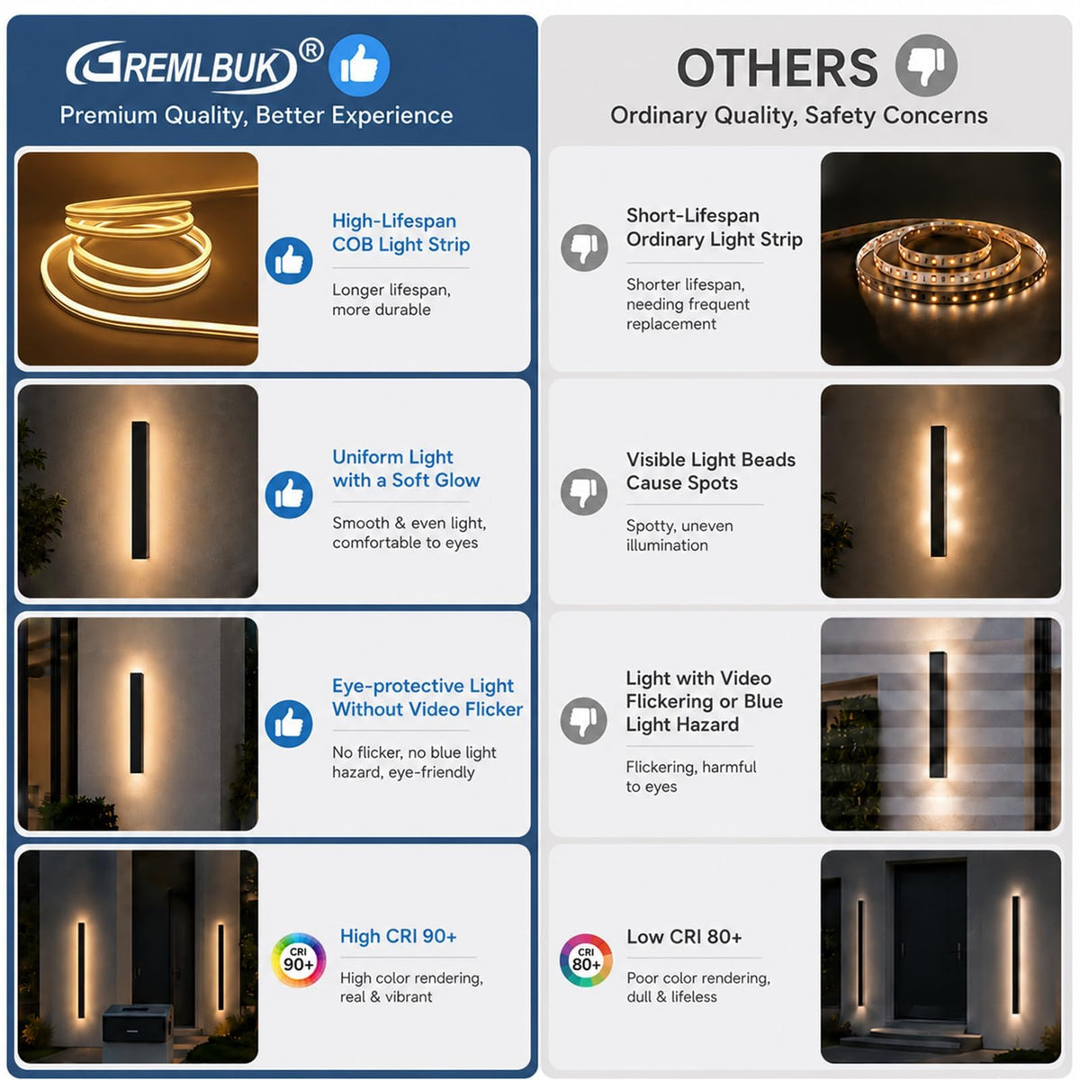 59 Inch Outdoor Wall Lights (3000K Warm Light / 1pack-59inch*2inch)