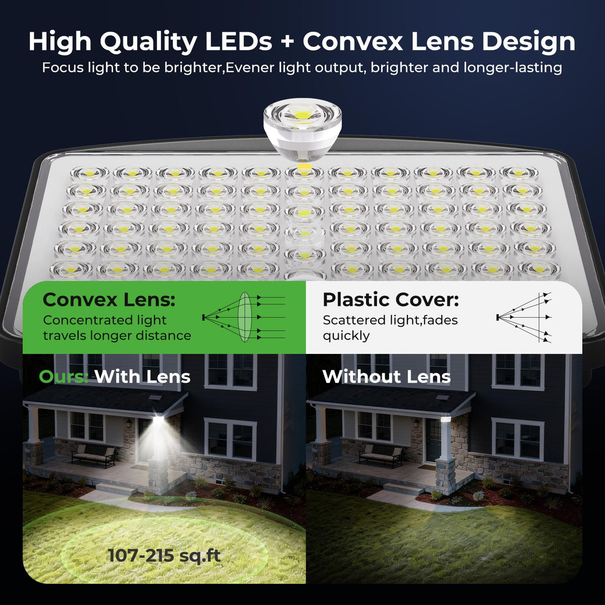 Solar Lights Outdoor