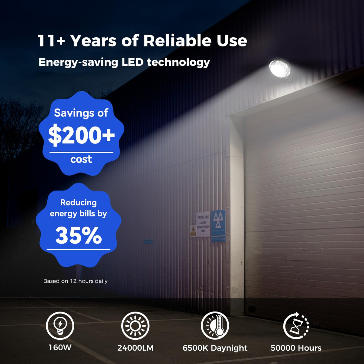 160W LED Barn Light Outdoor Dusk to Dawn Lights