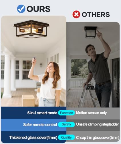Outdoor Ceiling Light with Motion Sensor