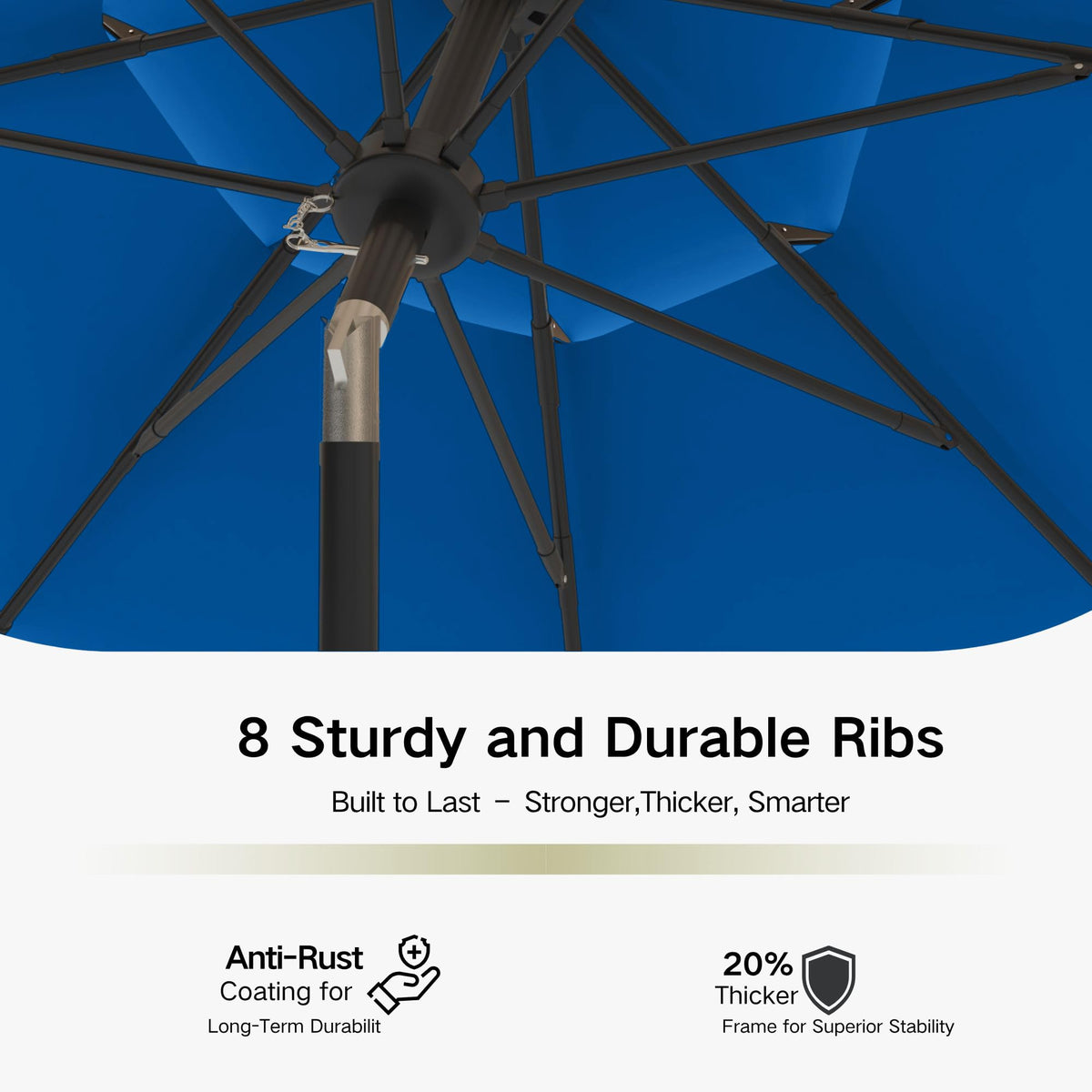 10ft 3 Tier Patio Umbrella (Royal blue / 10 FT)