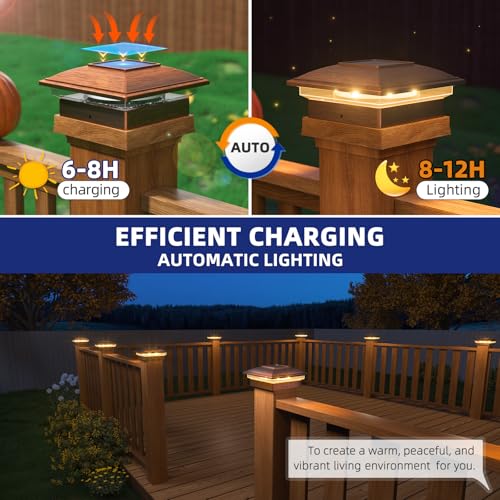 Solar Post Cap Lights (Brushed Copper)
