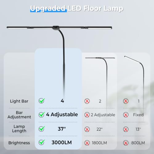 LED Floor Lamp with 4 Light Bars