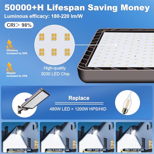 LED Parking Lot Lights (480W/2 Pack)