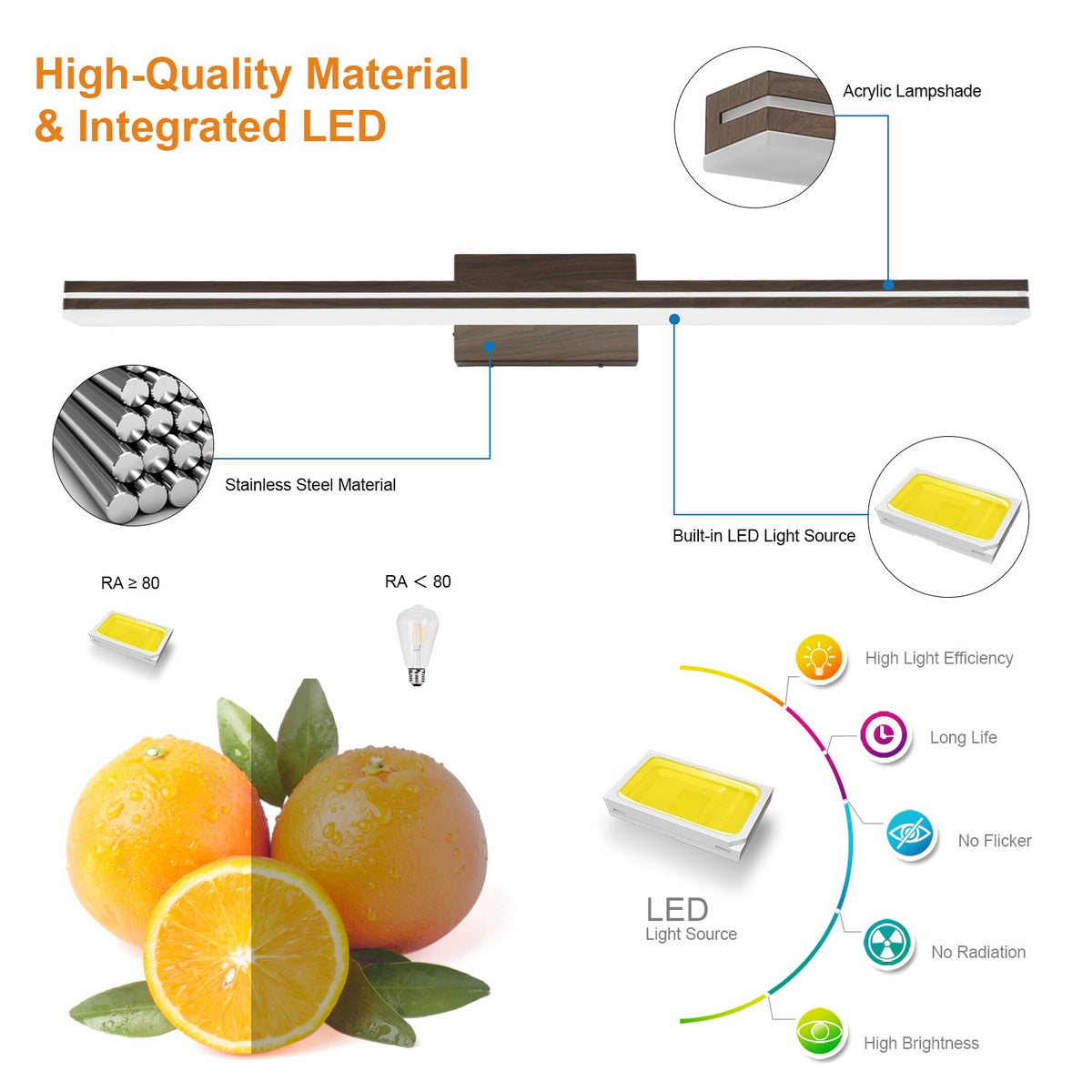 LED Modern Bathroom Vanity Light Fixtures (40-Inch / Brown)
