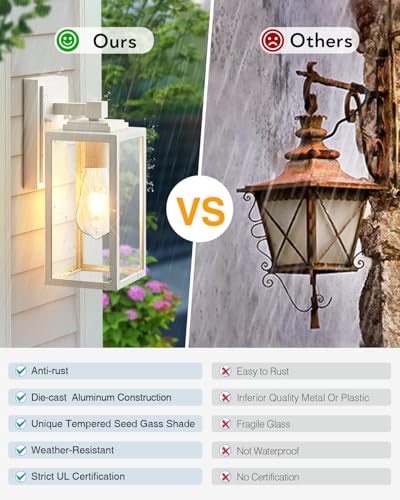2 Pack White Outdoor Light Fixture (White / No Sensor 2 PACK)