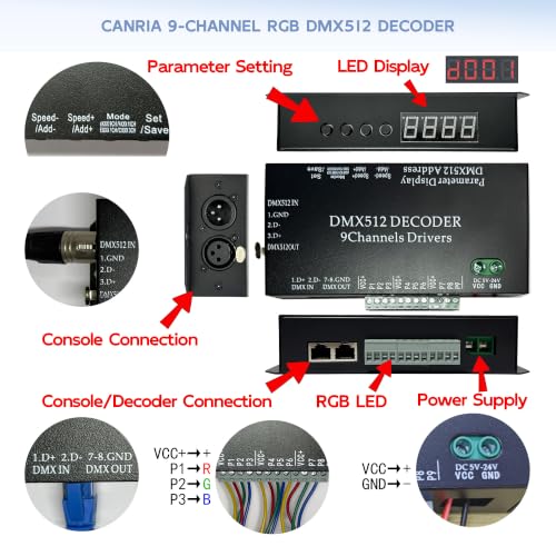 9 Channel PWM DMX512 Decoder (9-Channel DMX512 Decoder)