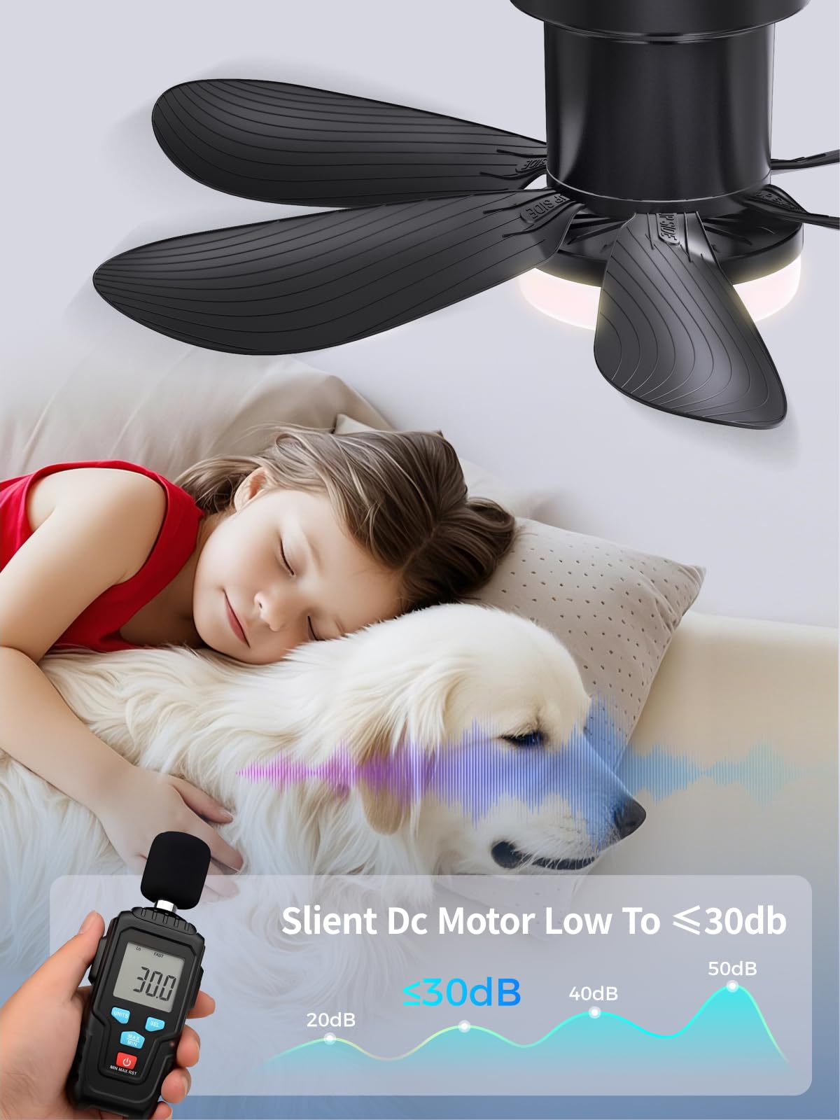 20 Inch Black Low Profile Ceiling Fans with Lights and Remote (Black / 20 Inch)