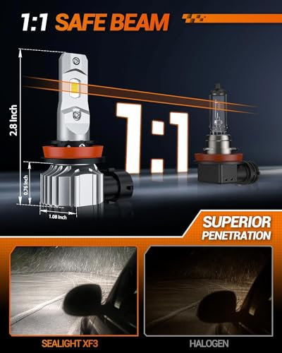H16 H8 H11 LED Fog Light Bulbs (XF3 H11)