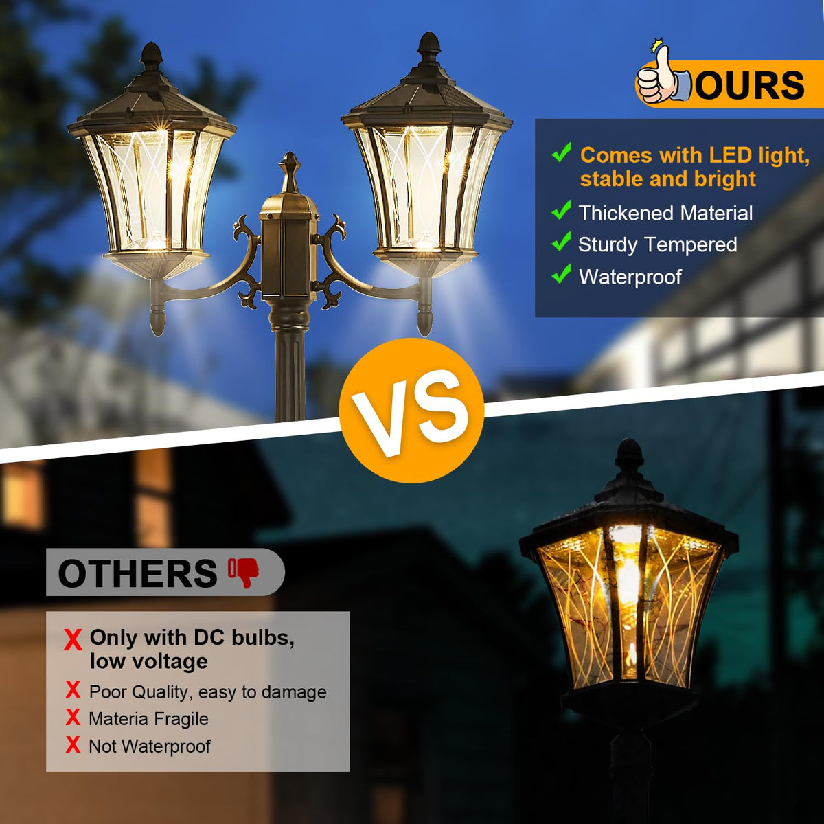 2 Head Outdoor Solar Lamp Post Lights with Waterproof (Xxl-2-s)