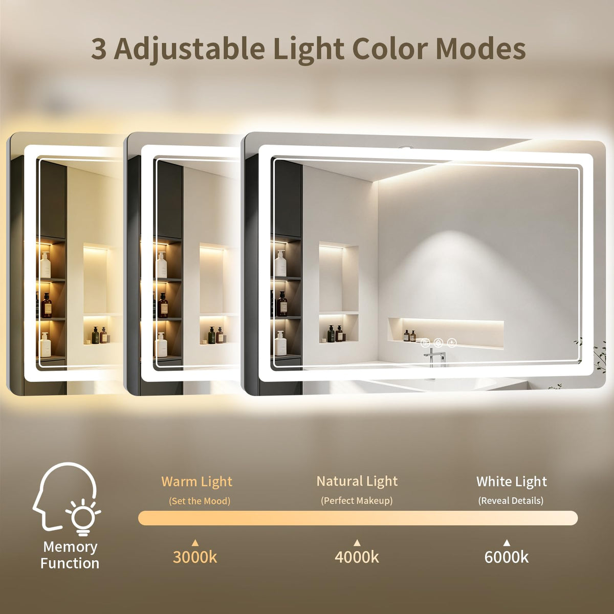 32"x40" LED Bathroom Mirror with Lights (40"L x 32"W)