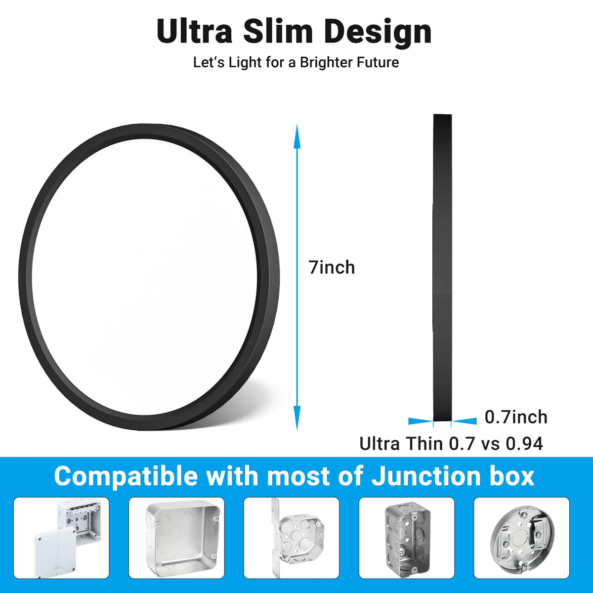 LED Flush Mount Ceiling Light (Black / 7 Inch-1pack)