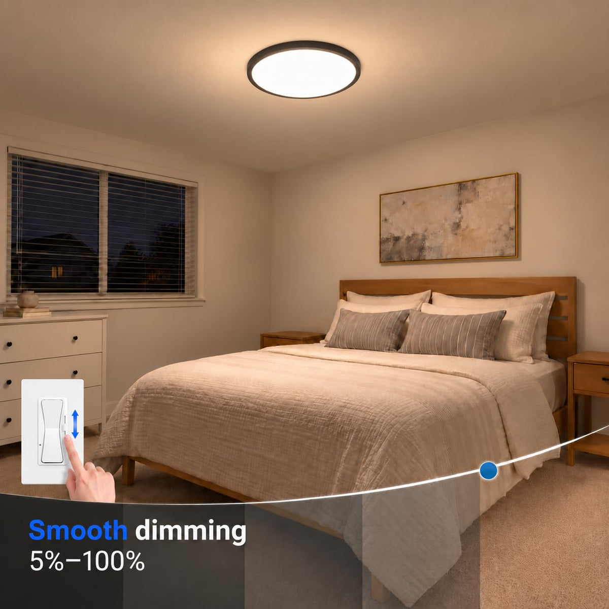 15.8in Ultra Thin LED Flush Mount Ceiling Light (Black / 15.8 Inch)