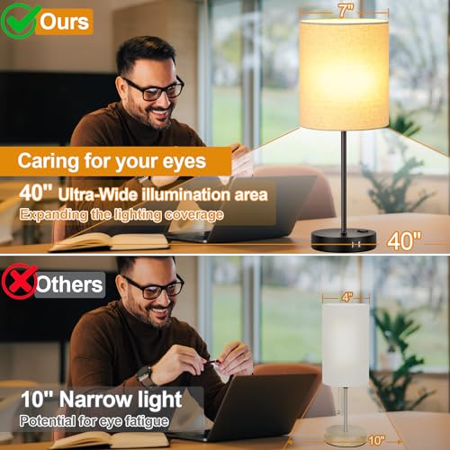 Upgraded】Set of 2 Touch Control Table Lamps with USB A+C Ports & AC Outlet