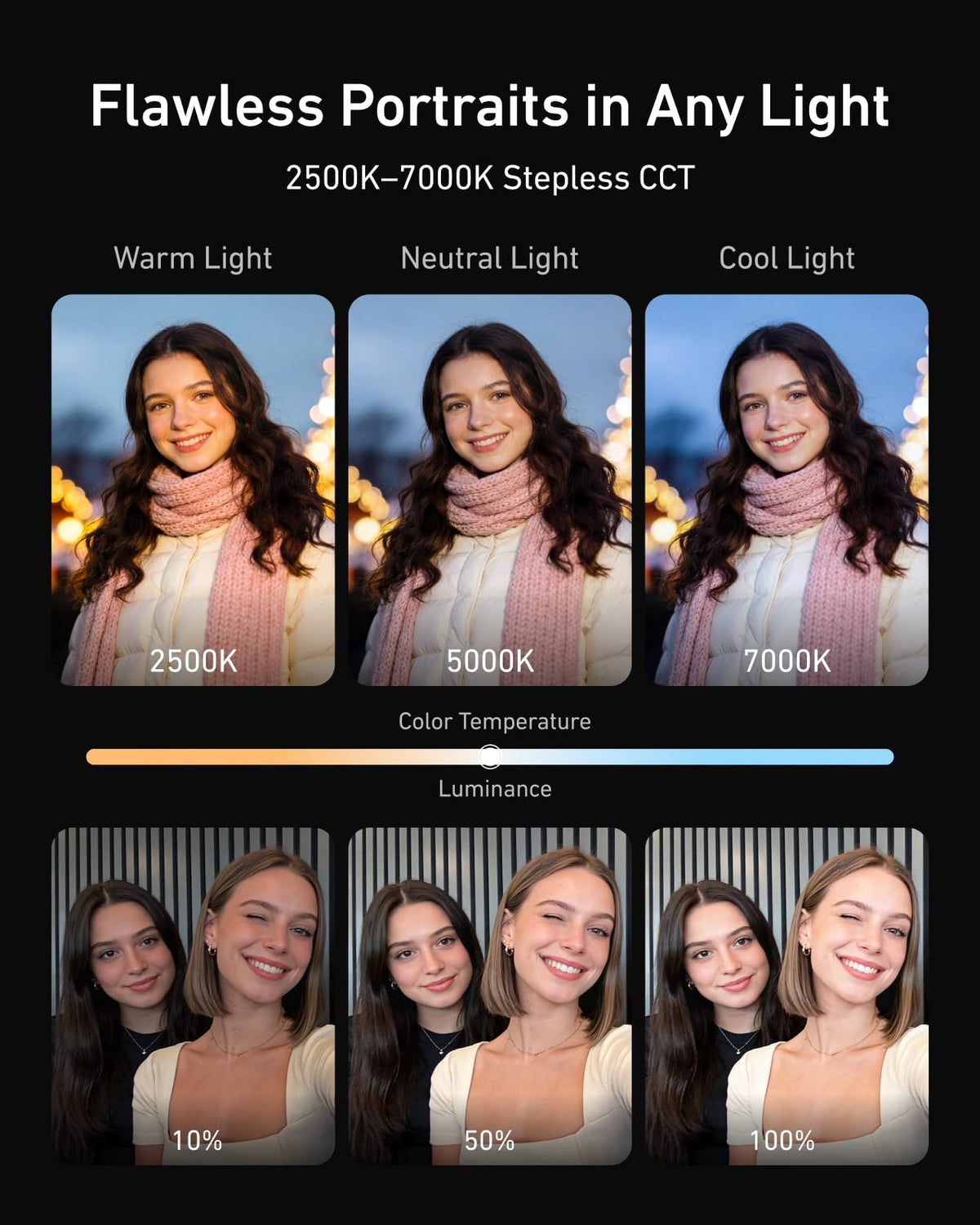 Magnetic Selfie Light for iPhone Magsafe and Android (RGB Selfie Light (Yellow-white))
